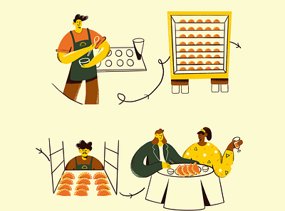 Journey of empanadas aarhus branding character cook denmark empanadas food girl illustration illustrator kitchen peruvian restaurant