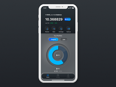 Applications for cryptographic portfolio bitcoin btc crypto cryptocurrency design interface ios mobile design ui uiux usability userinterface ux