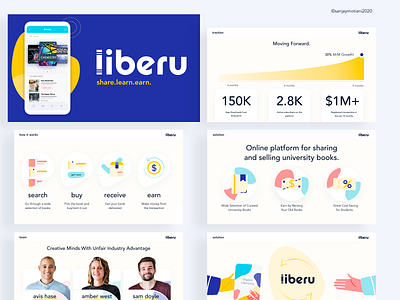 Liberu Pitch Deck Presentation data visualization deck funding keynote pitch deck powerpoint powerpoint design ppt ppt template presentation presentation design san francisco start up startup venture