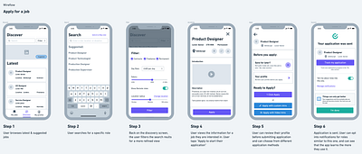 Wireflow - Creative recruitment app bts design ux wireflow wireframe