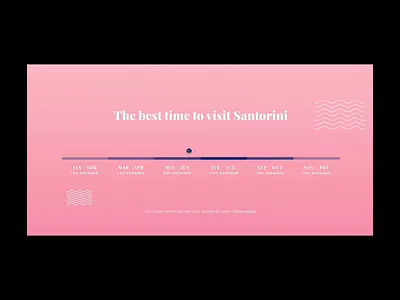 Santorini Timeline section animation app branding design hover interaction landing page motion parallax santorini timeline tooltip travel ui ux video web web app webdesign website