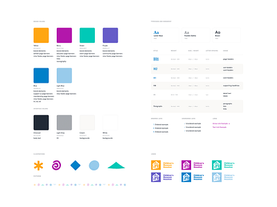 Children’s Museum Houston Style Guide branding children colorful houston kids museum style guide styleguide typography ui design web design