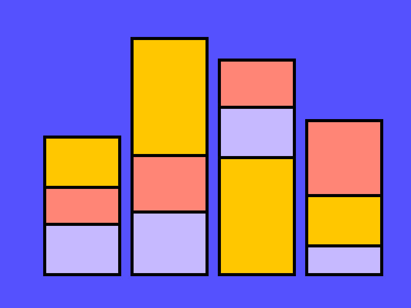 Charts figma minimal