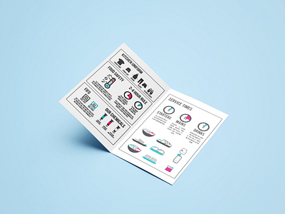 Fondamentals brand design icon manual restaurant vector