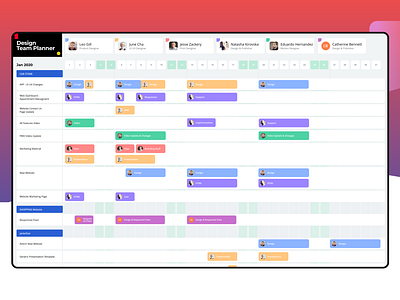 Design Team Planner UI app calendar dashboard design planner progress schedule team teamwork timeline ui uiuxahmed xd