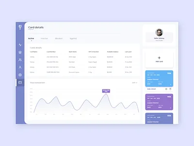 Add Card & Card details 2020 add card app branding card design cards dashboad dashboard design dashboard ui navigation bar product design tab ui ui design uidesign ux ux design web app web app design