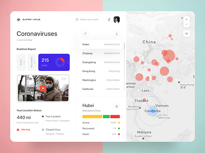 Virus Spreads Report card clean corona coronavirus covid covid19 dashboard data desktop graphic layout map maps minimal popular stats virus web design whitespace wuhan