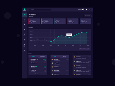 IFA Banking Dashboard banking card design concept dashboard dashboard ui design minimal settle simple design transaction ui web design