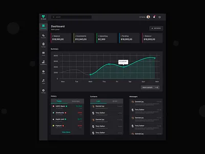 IFA Banking Dashboard - Dark theme analyse banking concept dark mode dark theme dashboard design interface design minimal mode ui uidesign webdesign