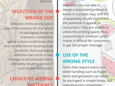 Reasons that Packaging Fails to Promote your Brand customized shipping boxes