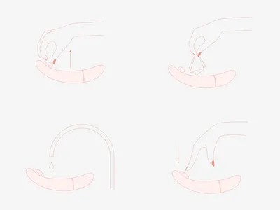ioba instruction illustration infographic instruction linework simple