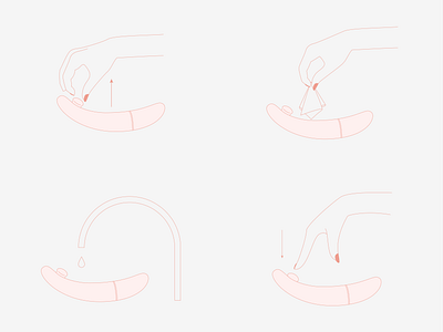 ioba instruction illustration infographic instruction linework simple