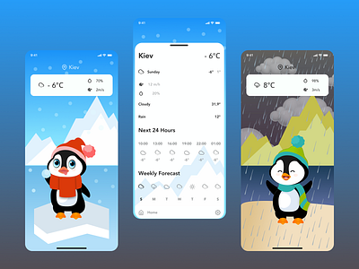 Weather APP design figma illustration mobile mobile app ui ux vector