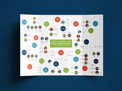 Holiday Card Interior design holiday holiday card information layout layout design photoshop