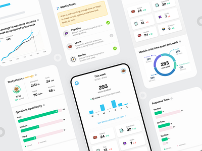 Toppr Parent App activity answer app illustration blue card charts clean edtech education education app future graphic green icons learning app measurement metrics search student uiux