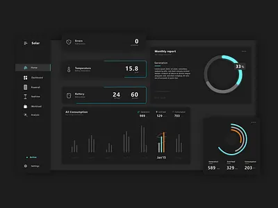 Solar Dashboard app automation dashboad design home infographic smarthome solar solar energy statistics ui ux