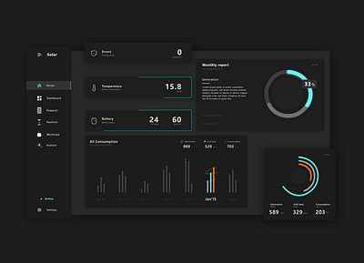 Solar Dashboard app automation dashboad design home infographic smarthome solar solar energy statistics ui ux