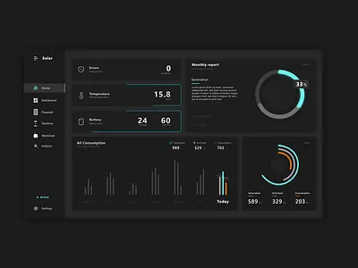 Solar Dashboard 2 app automation dashboad design home smarthome solar solar energy solar system statistics ui ux