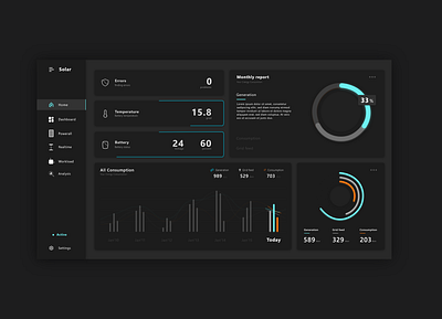 Solar Dashboard 2 app automation dashboad design home smarthome solar solar energy solar system statistics ui ux