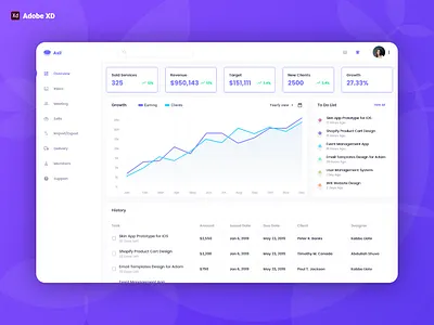 Dashboard Design - Adobe XD adobe xd adobe xd photoshop ui ux dashboard design ui uiux user experience user interface ux web web app web app design web application web design