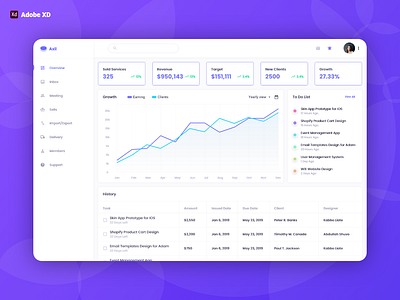 Dashboard Design - Adobe XD adobe xd adobe xd photoshop ui ux dashboard design ui uiux user experience user interface ux web web app web app design web application web design