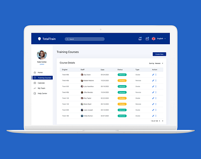 Dashboard Design - Admin View dashboad training uiux