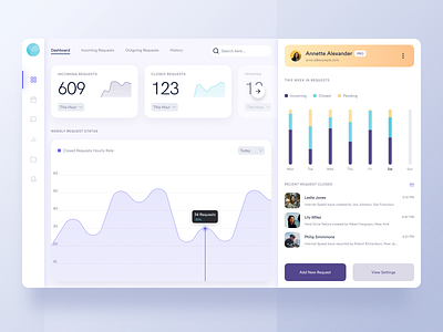 Service Request Dashboard app dashboard design figma ui ux web