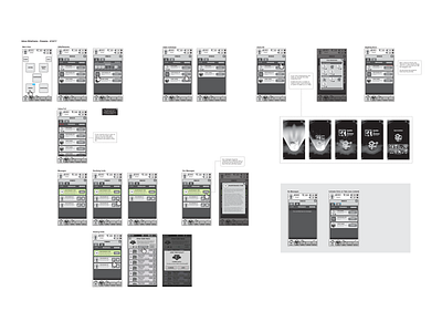 Demiurge Studios - Sega Heroes Wireframe design flow gaming mobile app design product design ux wireframe wireframes