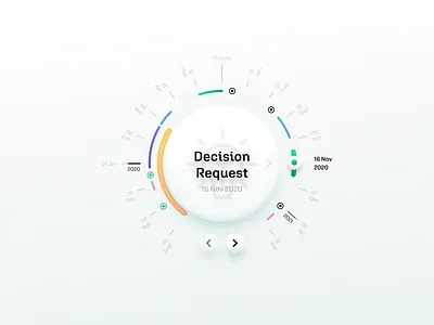 Circular Timeline circular neumorphic neumorphism skeuomorph timeline ui design