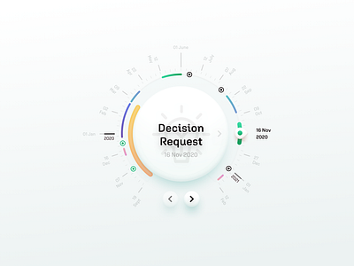 Circular Timeline circular neumorphic neumorphism skeuomorph timeline ui design