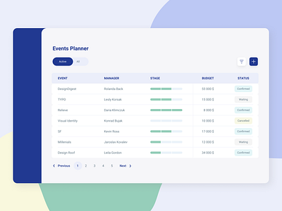 Table in Events Planner chart clean clean ui design form field forms information architecture like table tables ui ui design ux