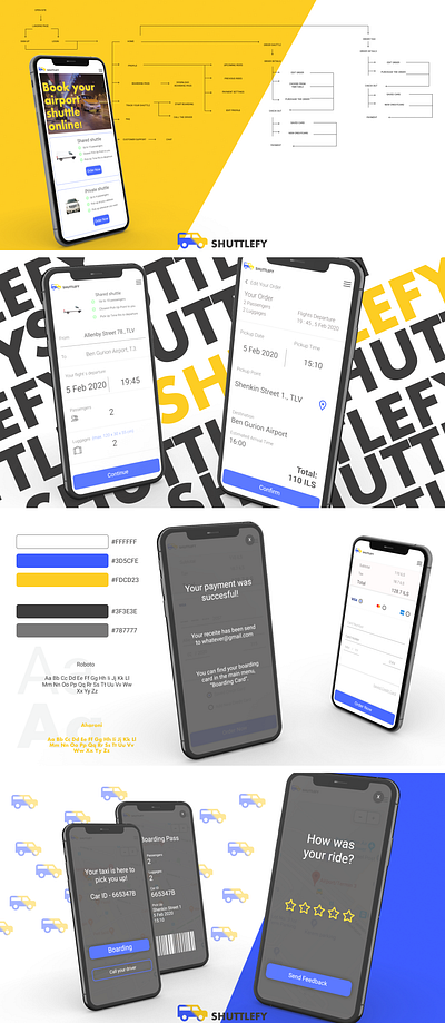 Shuttlefy - mobil first design for local airport shuttle service app branding checkout figma local logo minimal mobile mobile first mobile friendly modern ordering shuttle taxi taxi booking app tracking travel ui ux uxui design