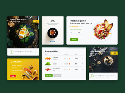 Web controls buy cartoon controls cuberto dashboard delivery design dish food grapics icon illustration logo ui ux web web disign 设计