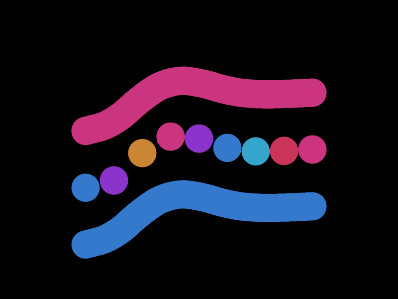 Waves 2d after effects animation gif graphic design motion graphics