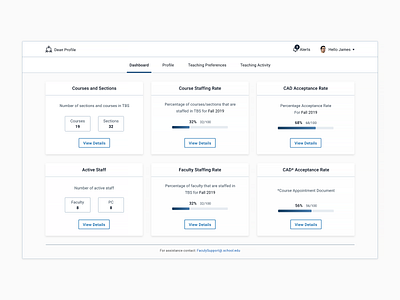 Faculty management system III dashboard dashboard design dashboard ui design ui user experience user interface ux web design website