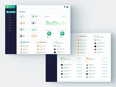 Dashboard Kuliah Online app course app dashboard dashboard design dashboard ui e learning education app learning app online course ui uidesign ux web webdesign