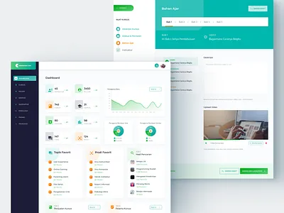 Admin Kuliah Online app course app dashboard dashboard design dashboard ui e learning education app learning app ui ux web