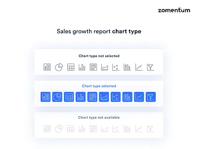 MSP Sales growth report chart type chart chart type charting charts crm icons msp report chart sales sales chart sales report zomentum