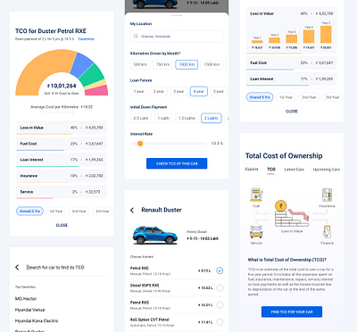 Total Cost of Ownership app auto auto dealer book test drive car dealer clean compare concept illustrator interaction ui ux