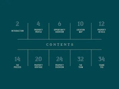 Layout Design brand brochure brochure design brochure layout content hotel layout layout exploration layoutdesign property typography