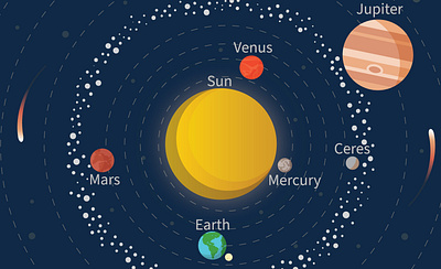 Solar System flat design illustration planets solar system vector