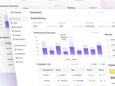 HR Management SaaS Dashboard | Crewsy app designer dashboard ui data visualization hr dashboard hr saas hr tech ios app product designer saas ui design ui designer ui ux ux designer web app web app design web designer