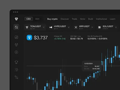 NextGet – Crypto Trading Terminal Dashboard UI cex crypto dashboard dex interface product terminal ton trading ui ux