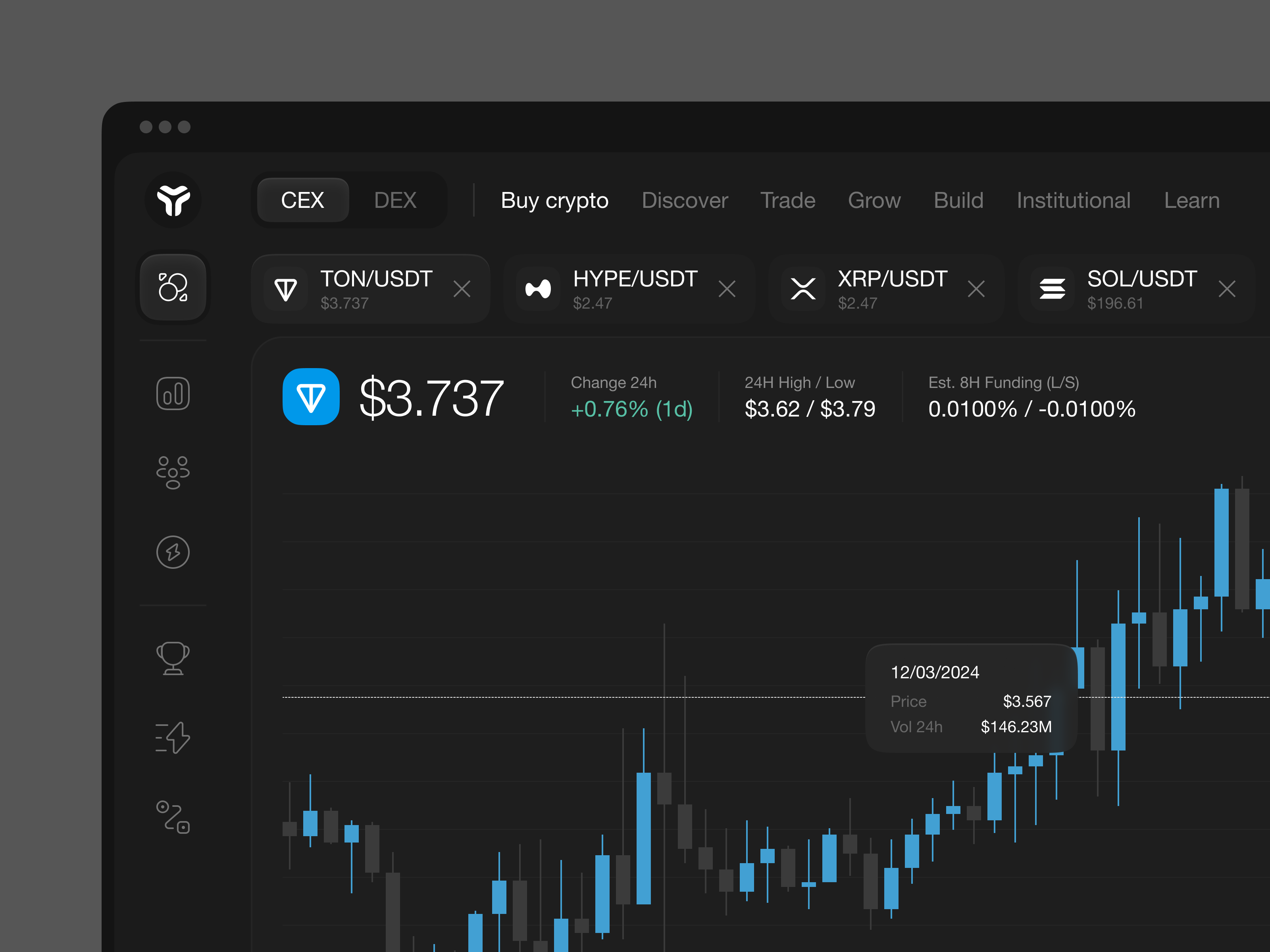 Example of NextGet – Crypto Trading Terminal Dashboard UI
