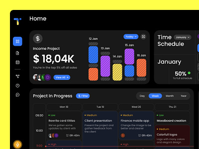 Toodlith - Team Management Dashboard Design analytics blue clean collaboration dark design figma planning dashboard popular project management purple sauqi arif task manager team management team work ui unspace web app web design