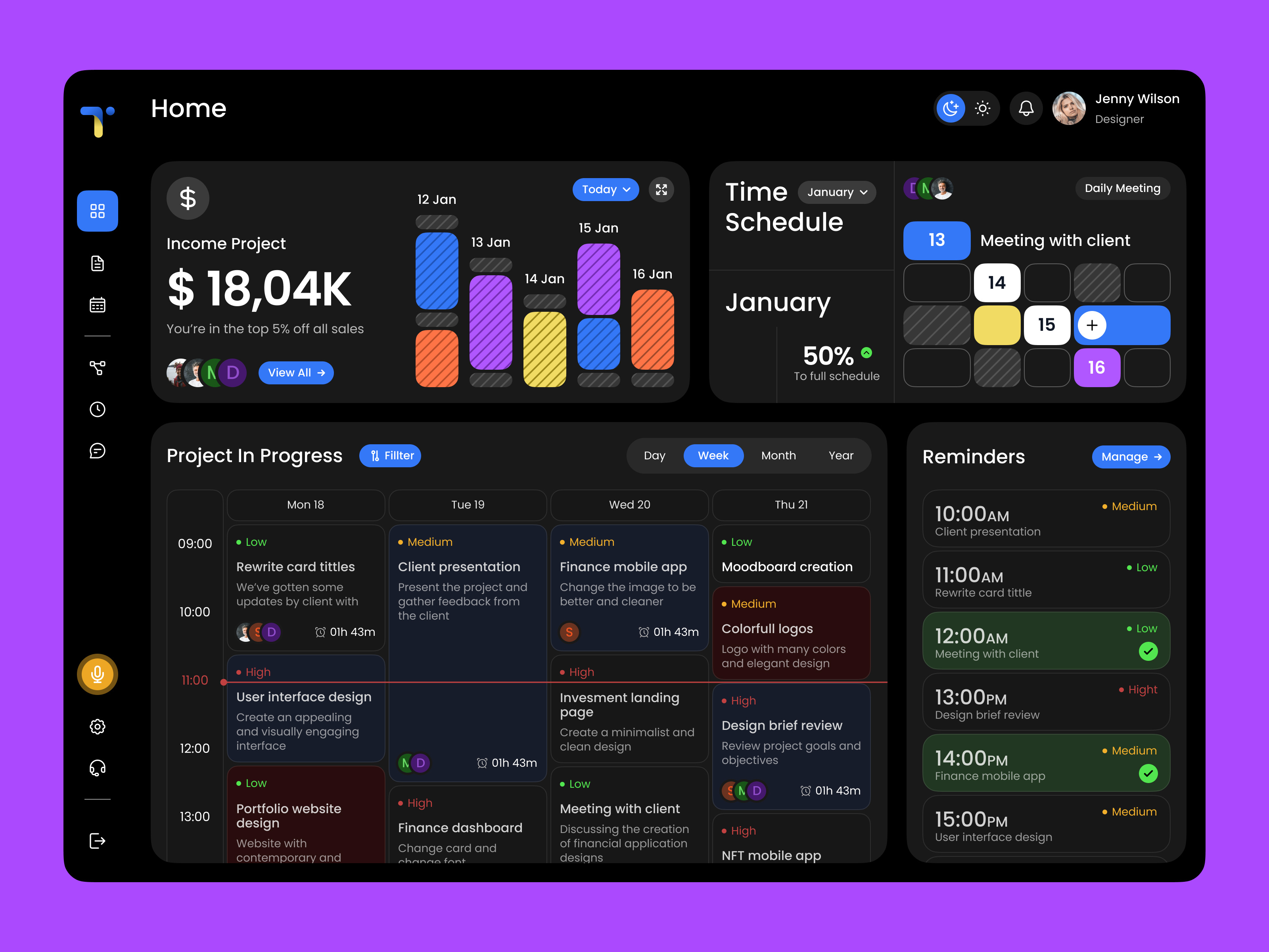 Example of Dashboard Design
