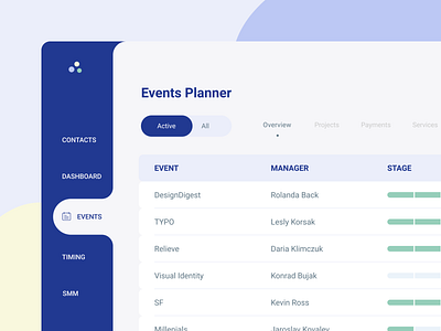 Menu for the Table app chart charts clean clean ui dashboad dashboard design design field form information architecture ios design like likes menu menubar table ui ux