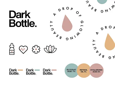 ✨ Dark Bottle - Skin Care Packaging & Branding #1 bottle packaging brandidentity branding branding system dark bottle packaging packaging system skin care branding skin care packaging