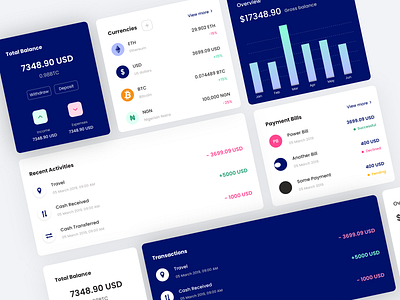 Wallet Components adobe xd components design finance ui uiux wallet