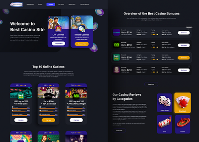 Best Casino SItes casino casinos landing page landing page design ui ui ux ui ux design ui design uiux web page design webdesign website design